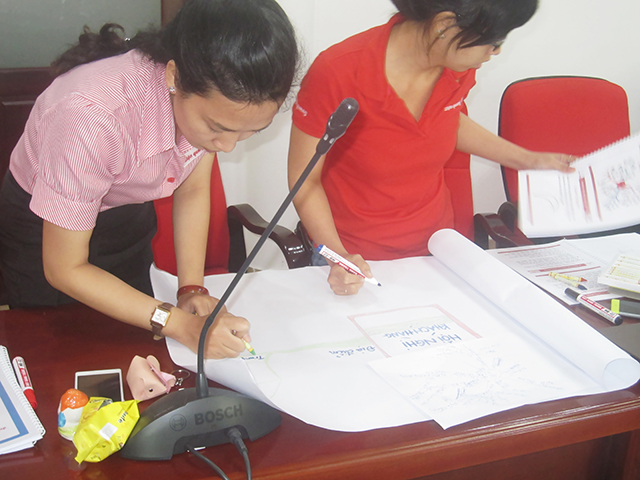 Kỹ năng tư duy sáng tạo chuyên nghiệp - Điện Quang (07 & 14.06.2014)